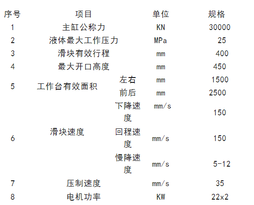 3000噸四柱油壓機技術參數