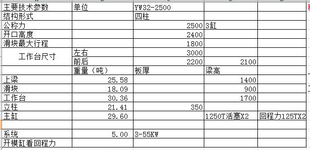 2500噸四柱油壓機技術參數